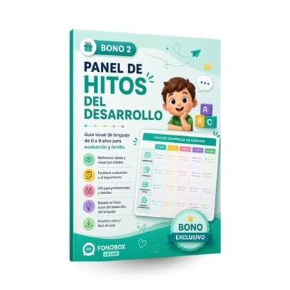 Bono 2 — Panel de Hitos del Desarrollo